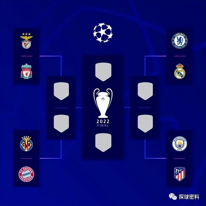 欧冠前瞻：凯拉特核心停赛，奥林匹亚科斯近期状态颇佳