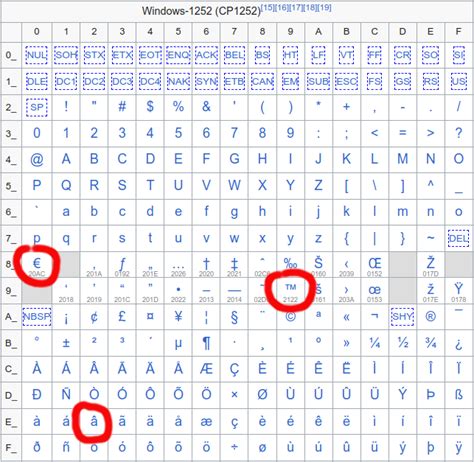 美加墨世界杯分组出炉：姆巴佩哈兰德死亡之组，梅西C罗上上签